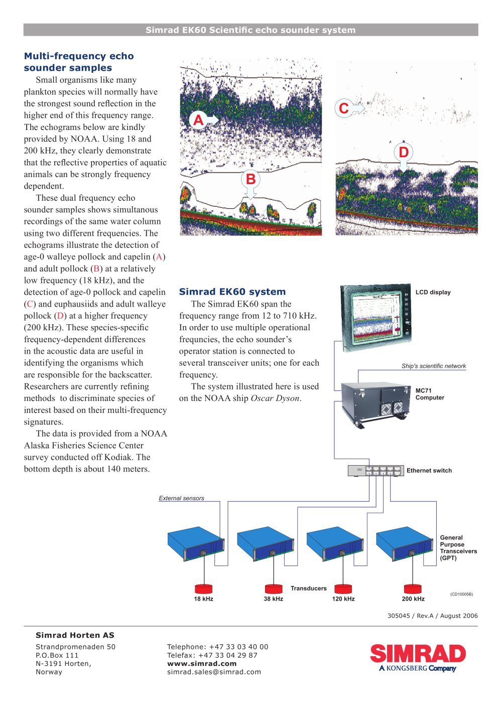 Simrad - 152452, 18360