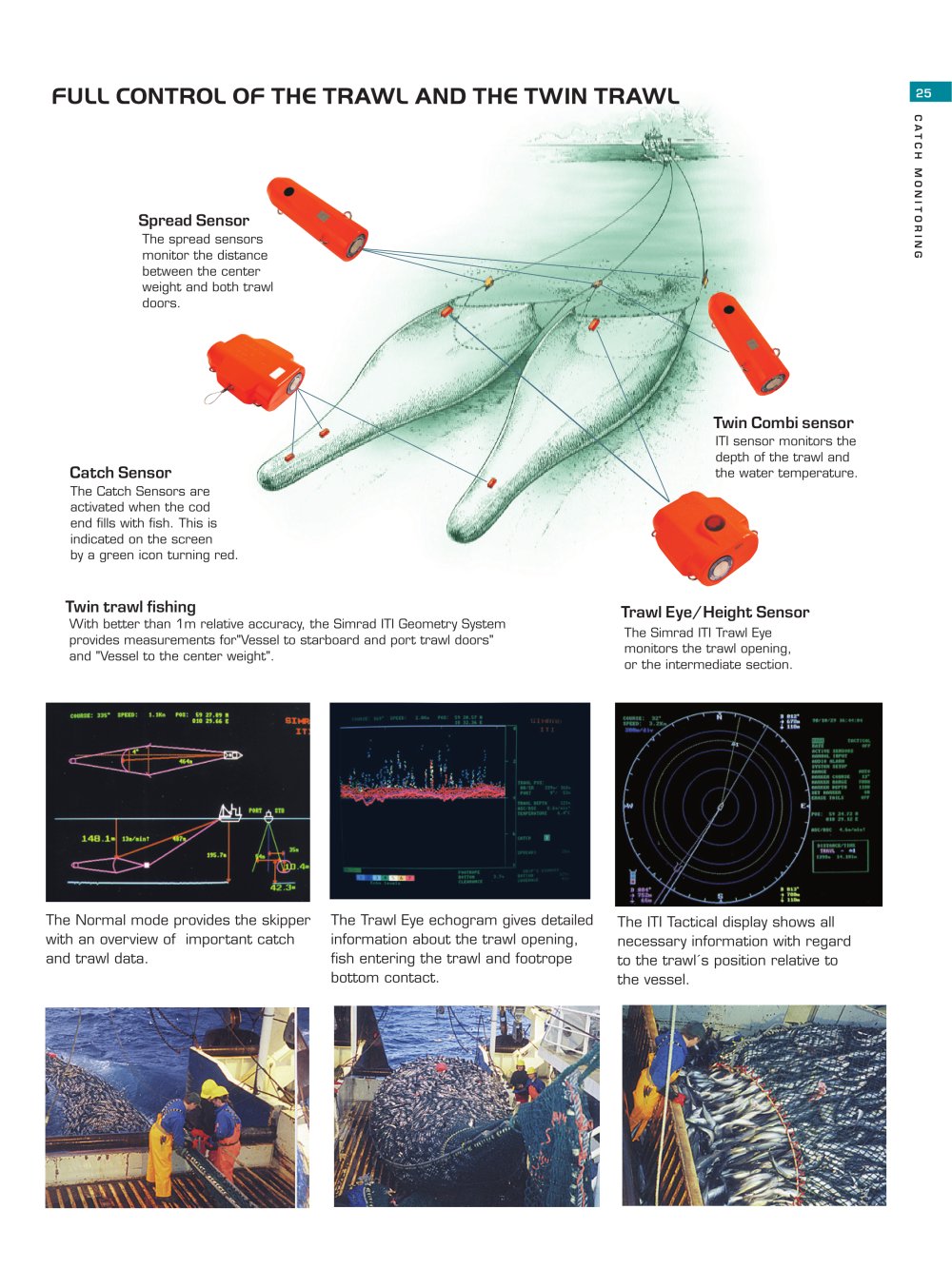 Simrad - 