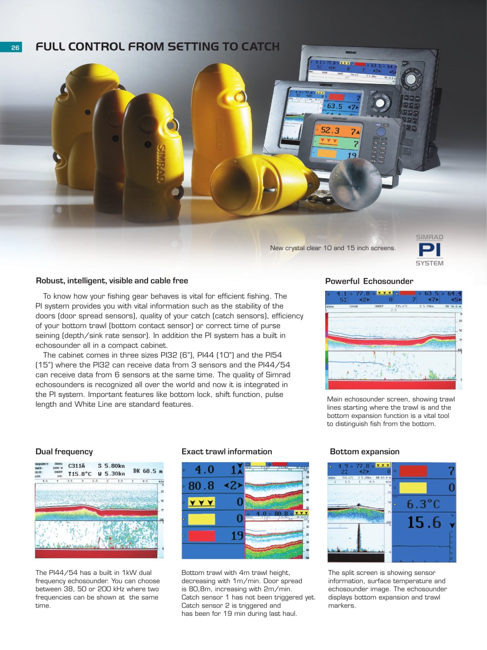 Simrad - 