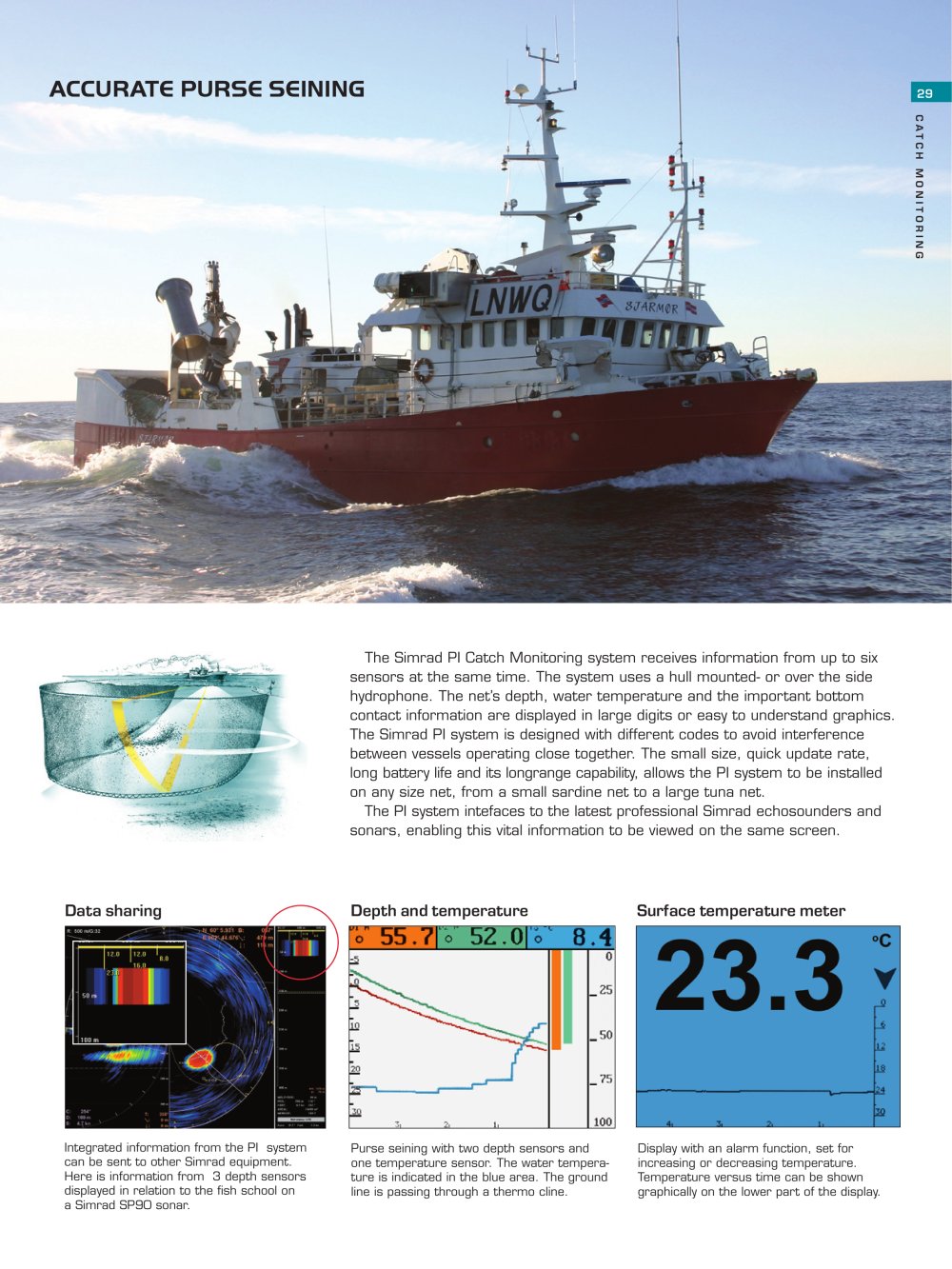 Simrad - 3643