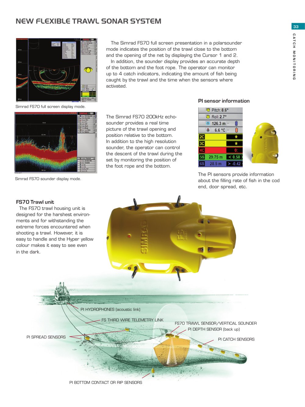 Simrad - 3642, 17529
