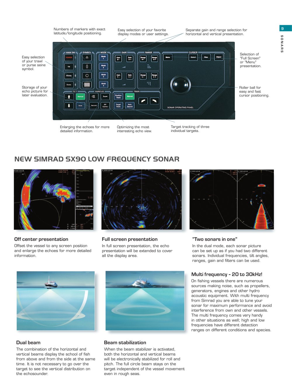 Simrad - 152546, 3643