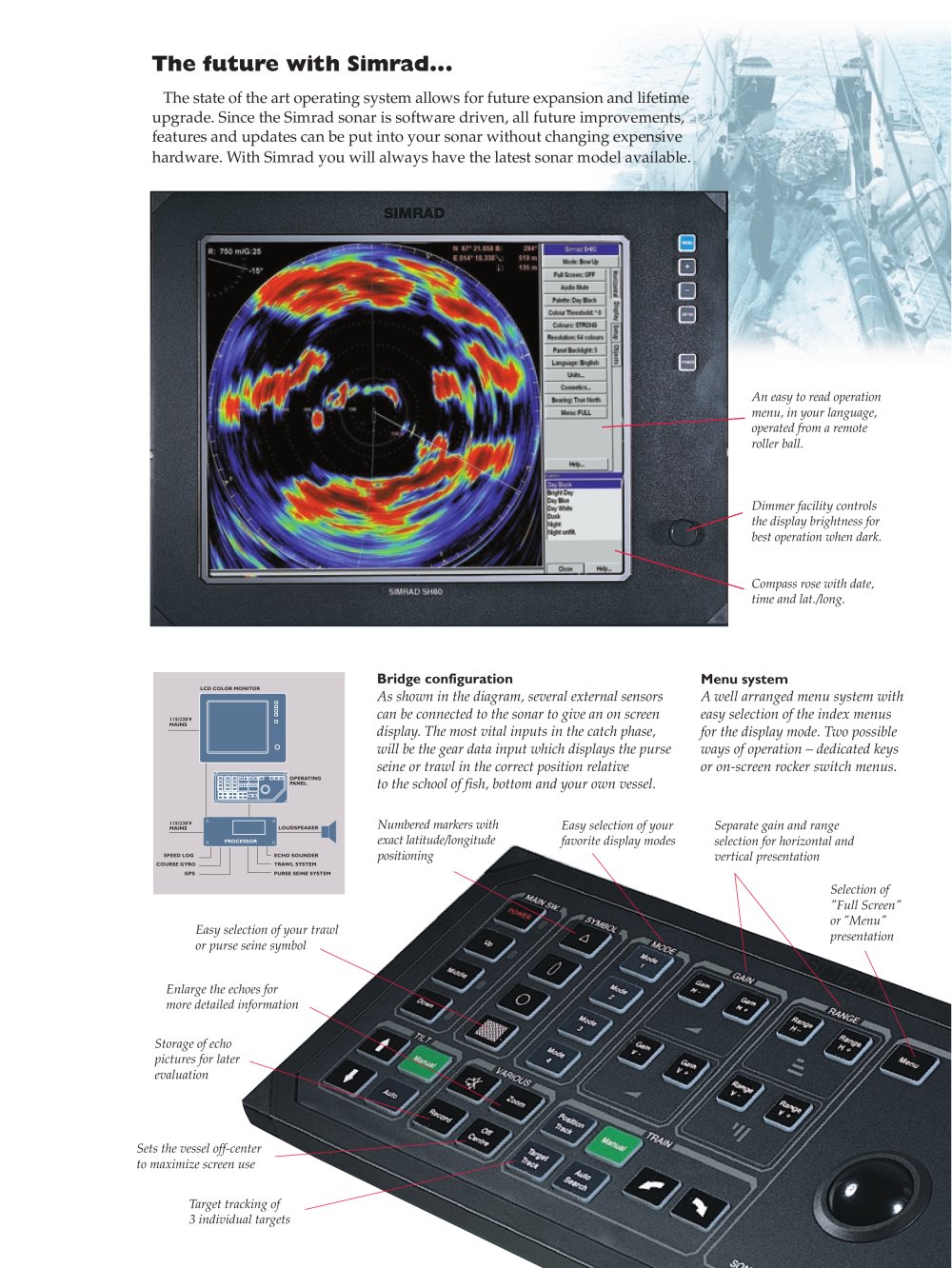 Simrad - 3642