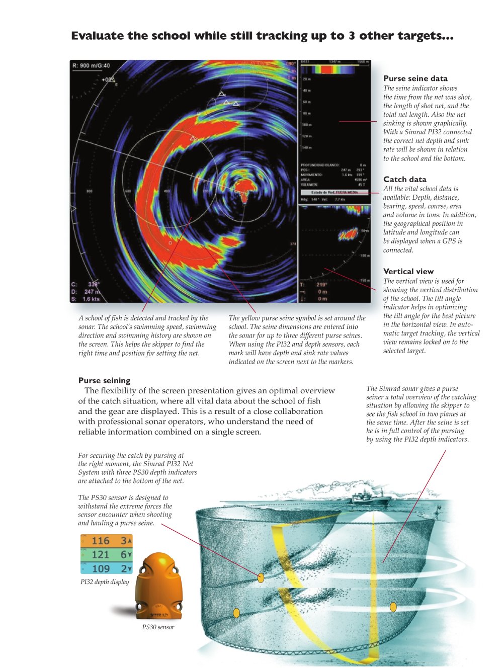 Simrad - 3642, 15967