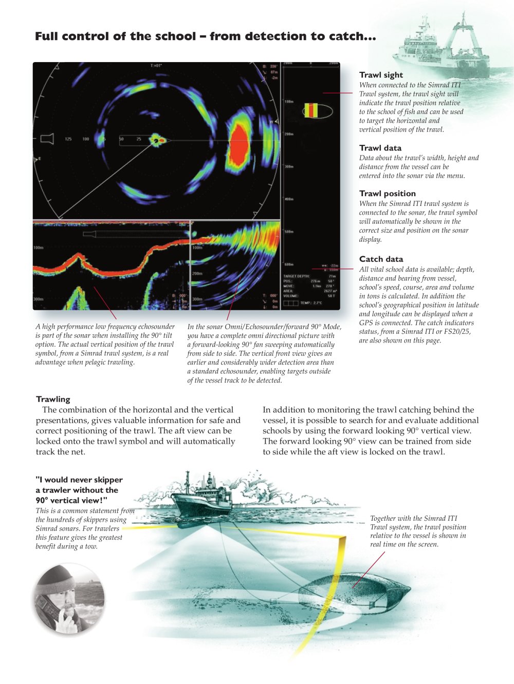 Simrad - 2874, 3643