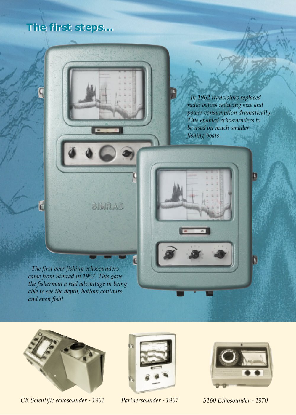 Simrad - 2882
