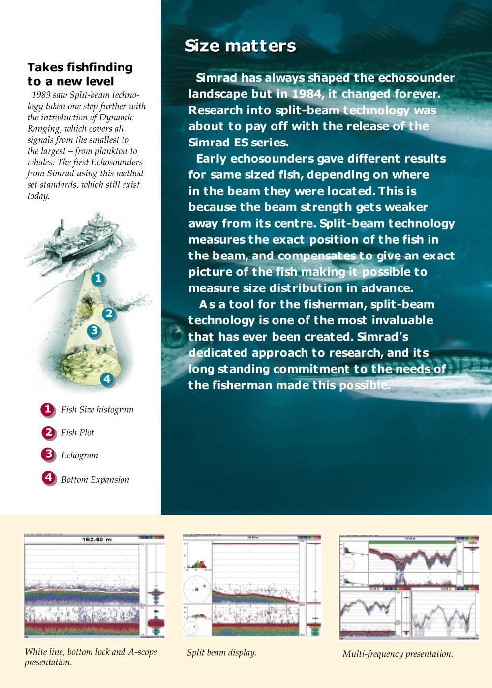 Simrad - 