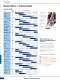 Marine Equipment Guide 2010