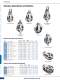 Marine Equipment Guide 2010