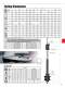 HARKEN CATALOGUE 2011