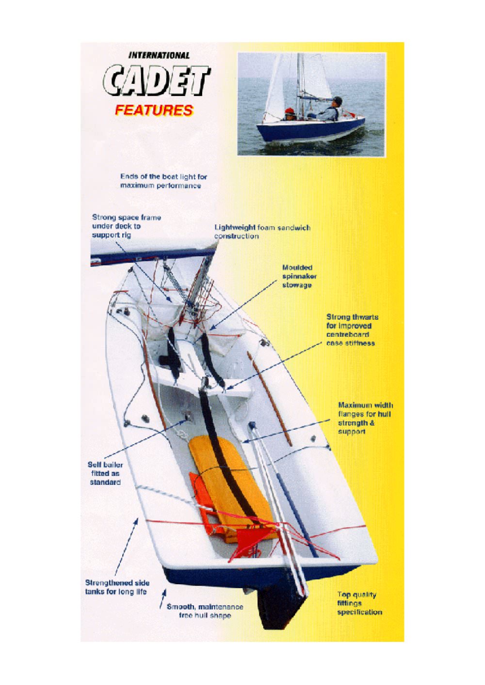 Rondar Raceboats - 