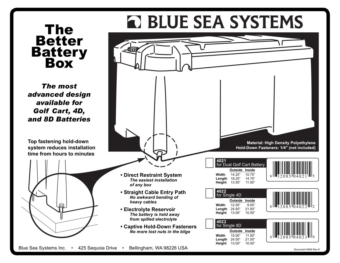 Battery boxes - Blue Sea