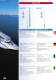 Shakespeare/Vtronics 2011 Catalogue - Shakespeare