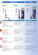 Shakespeare/Vtronics 2011 Catalogue