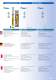 Shakespeare/Vtronics 2011 Catalogue