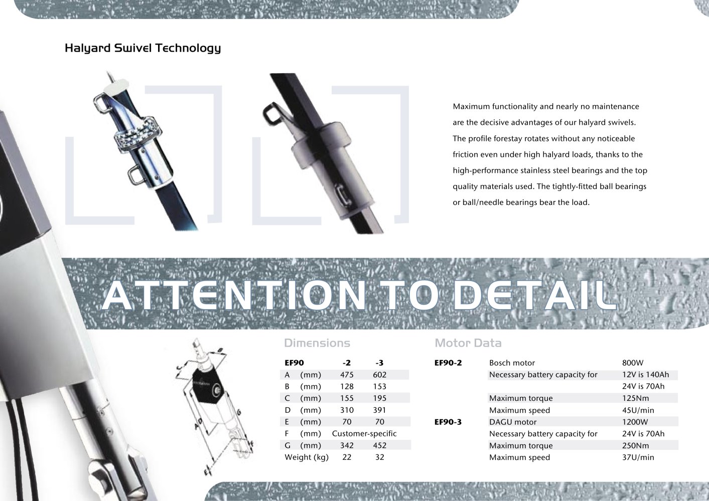 Reckmann - 