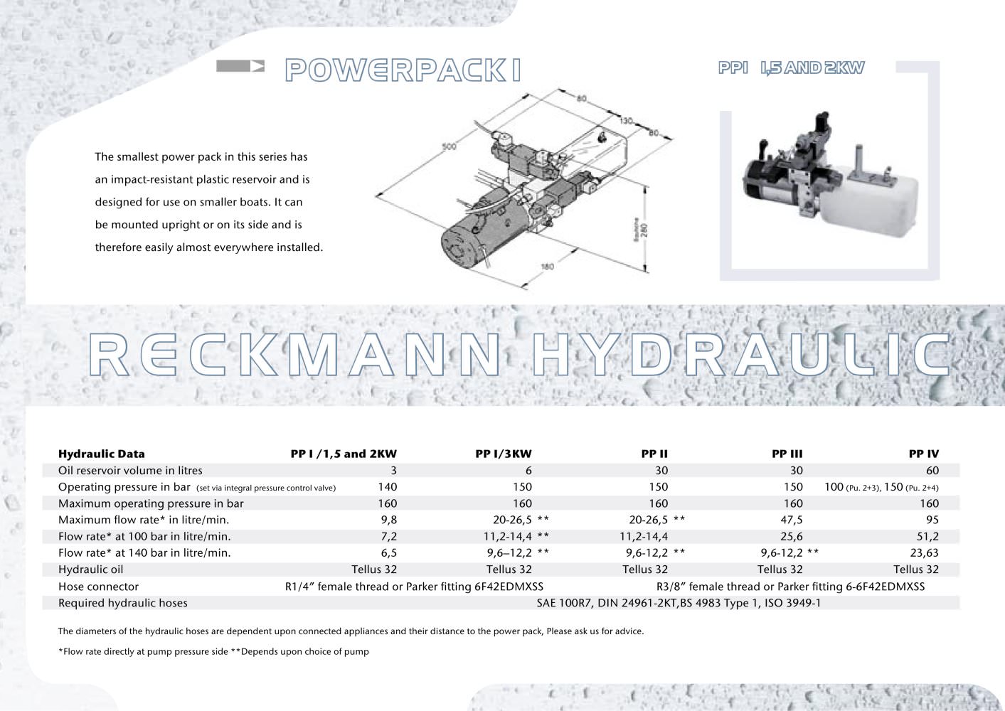 Reckmann - 