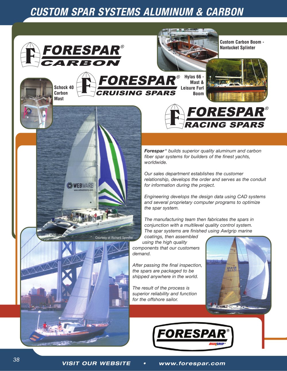 Forespar - 4472, 34989