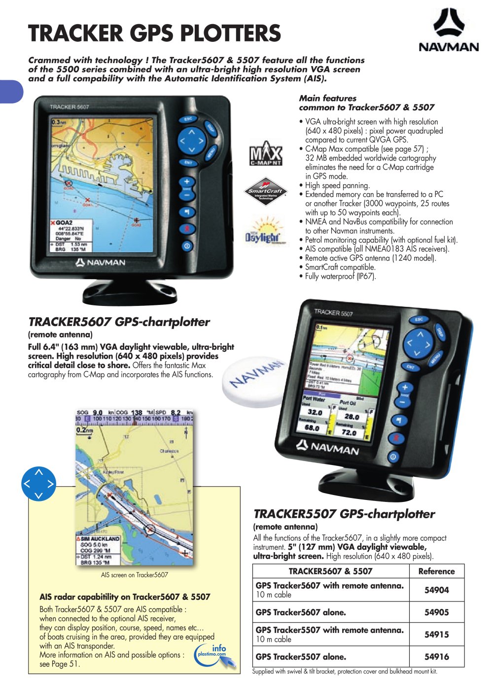 Plastimo - 48547, 16020