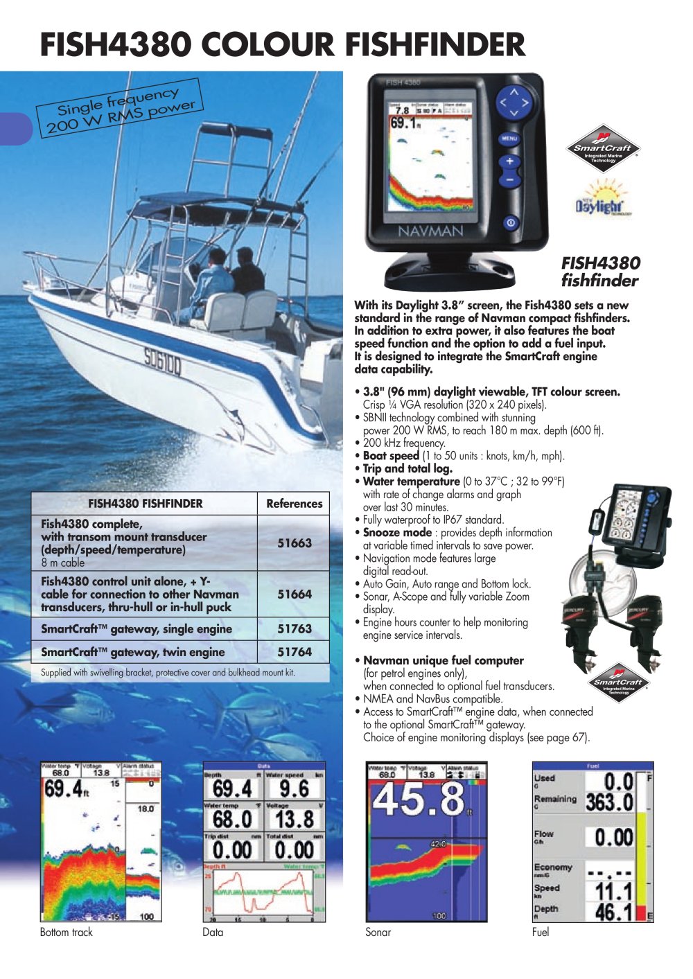 Plastimo - 4102, 3642
