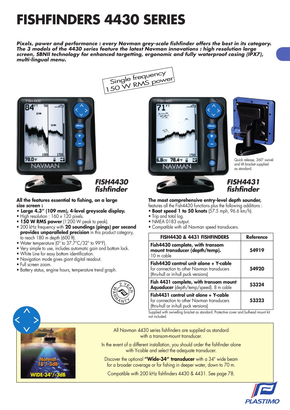Plastimo - 152449, 152434