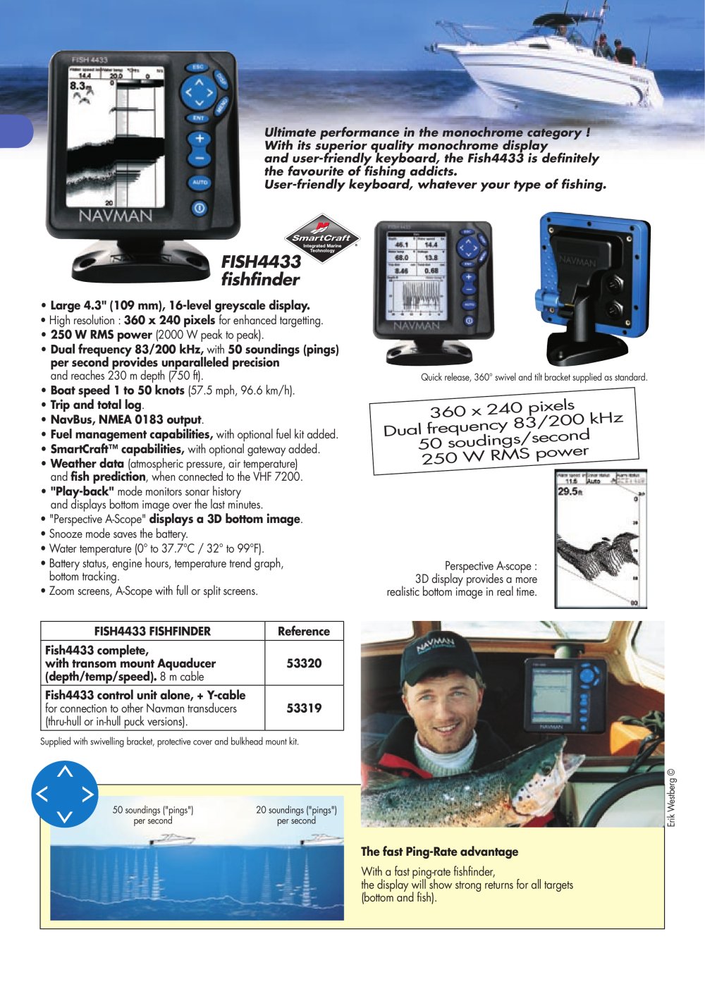 Plastimo - 17198, 3642, 4745