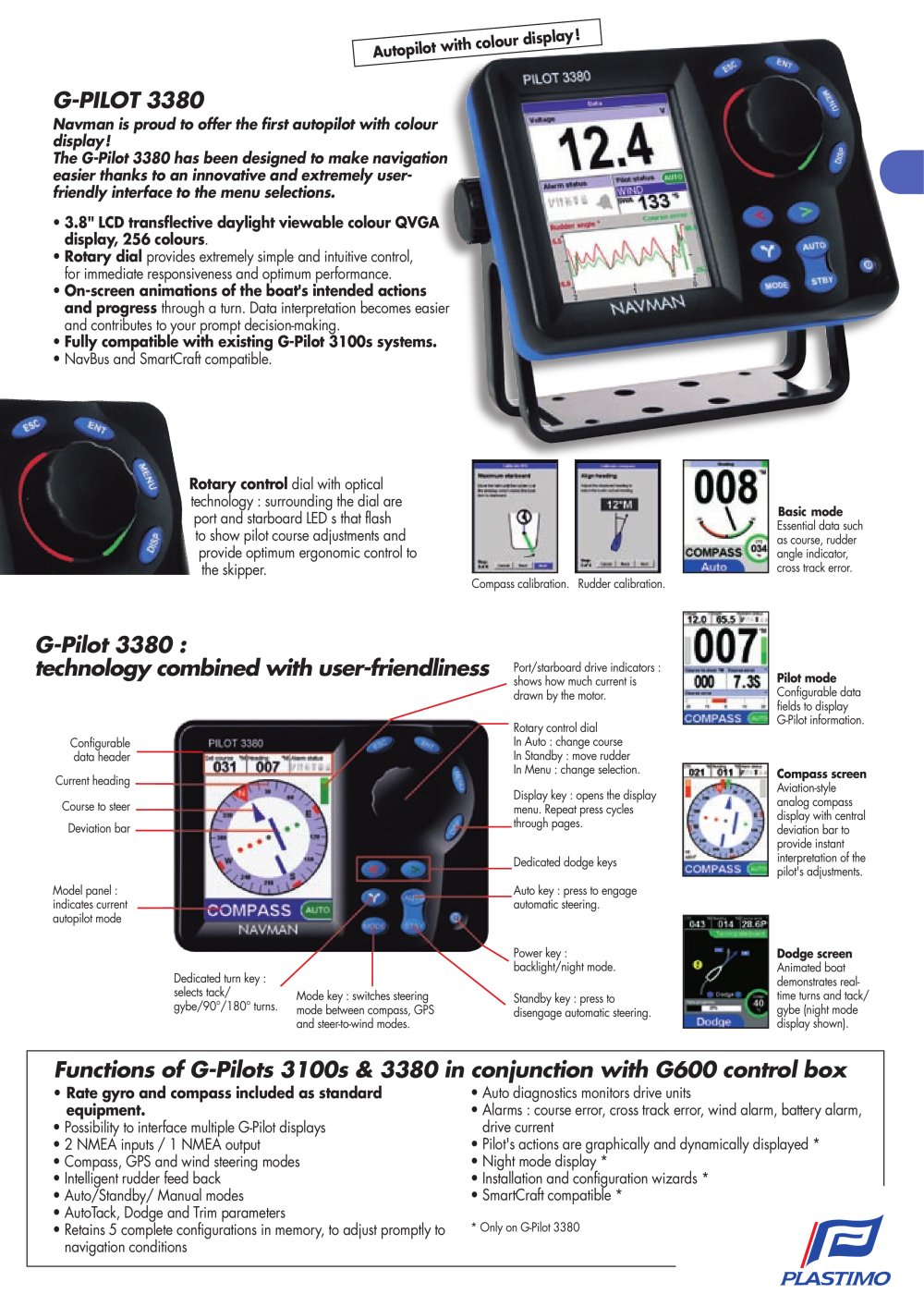 Plastimo - 152418, 4060, 152524