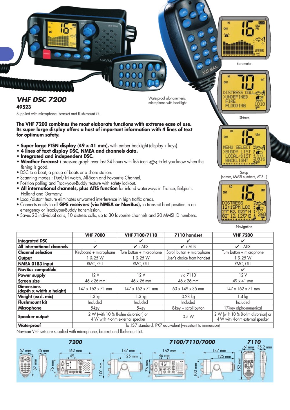 Plastimo - 4745