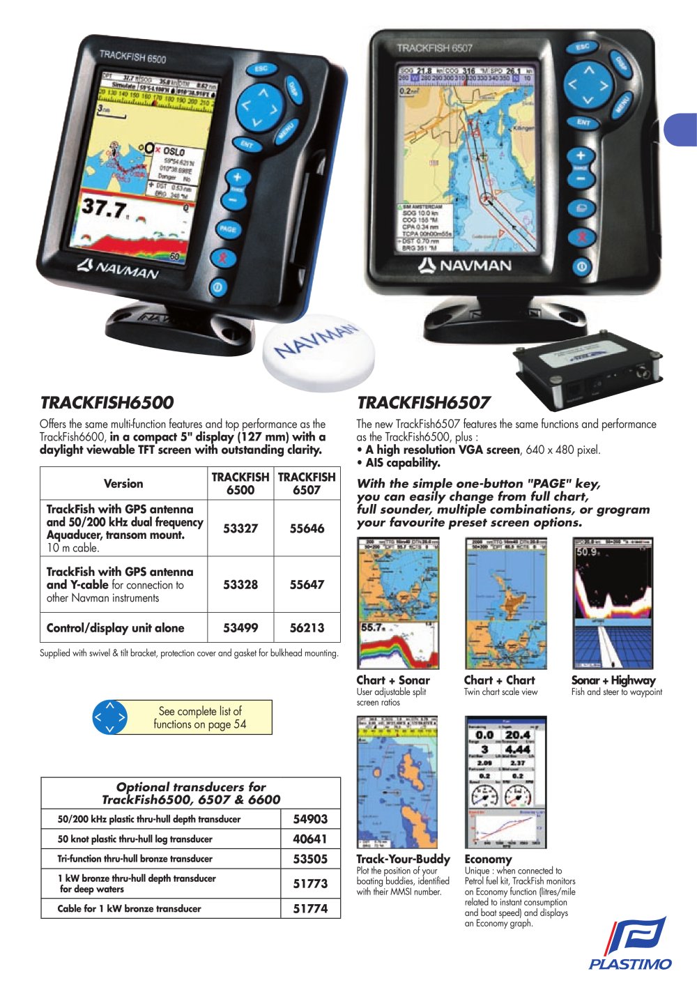 Plastimo - 48546, 16020, 3642