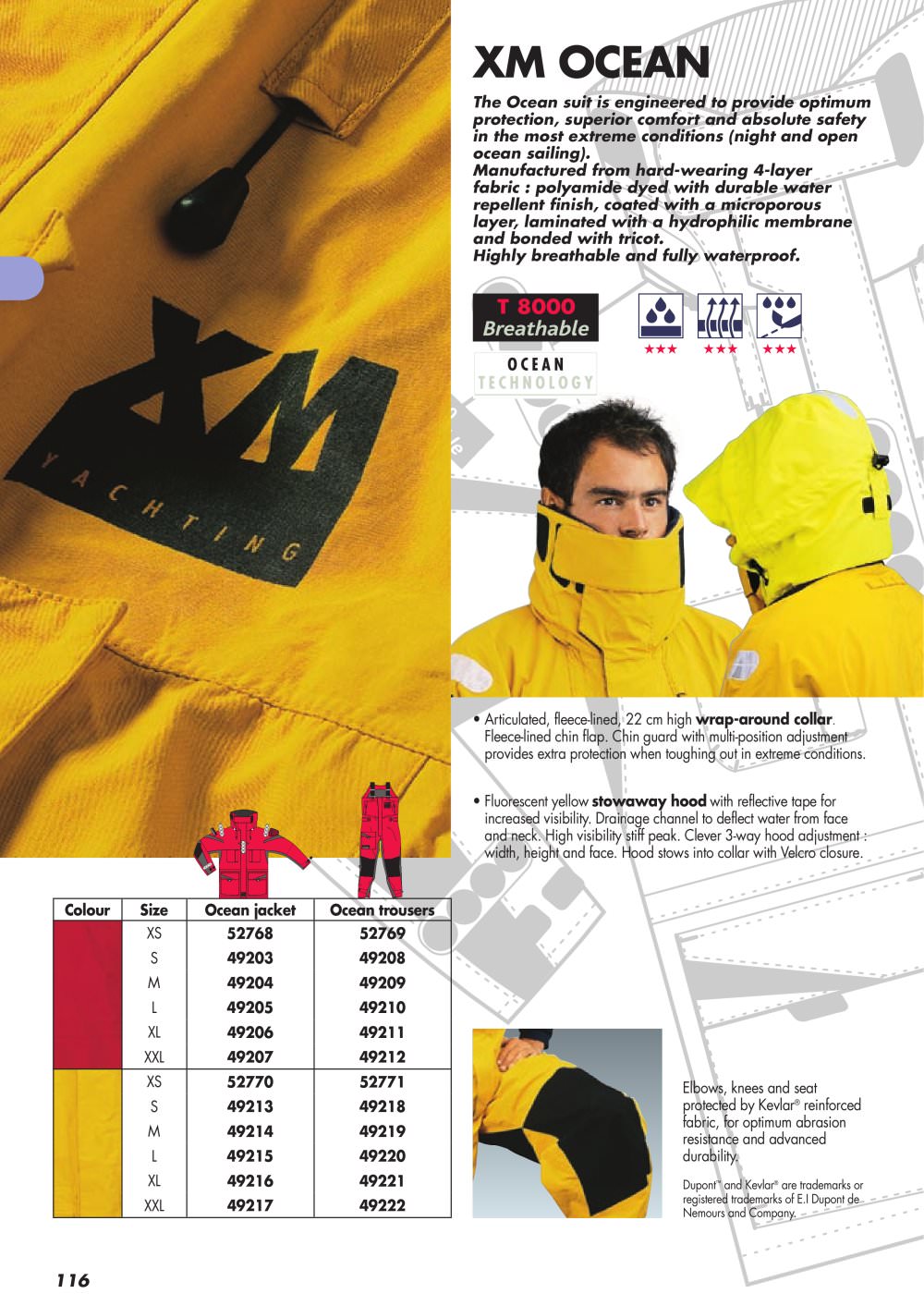 Plastimo - 18419