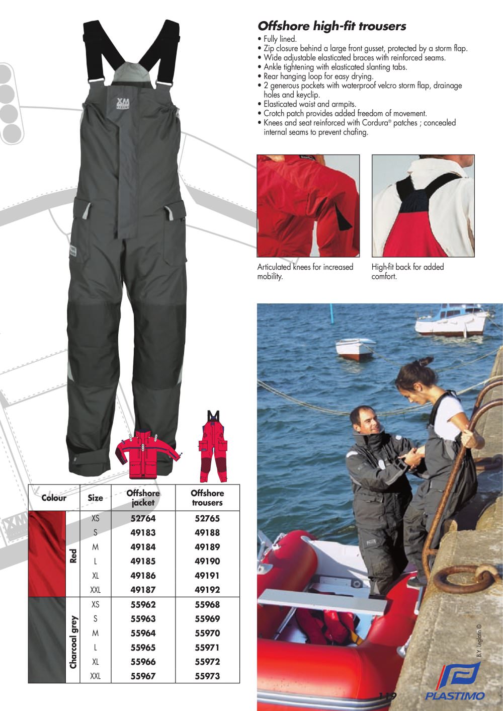 Plastimo - 