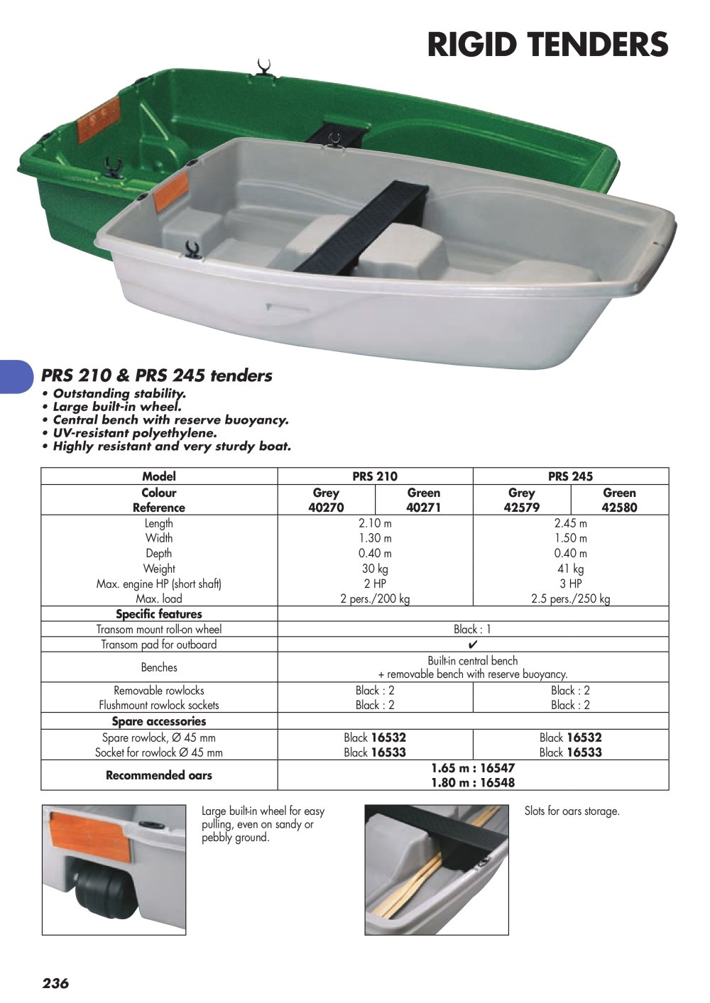 Plastimo - 152326, 3235