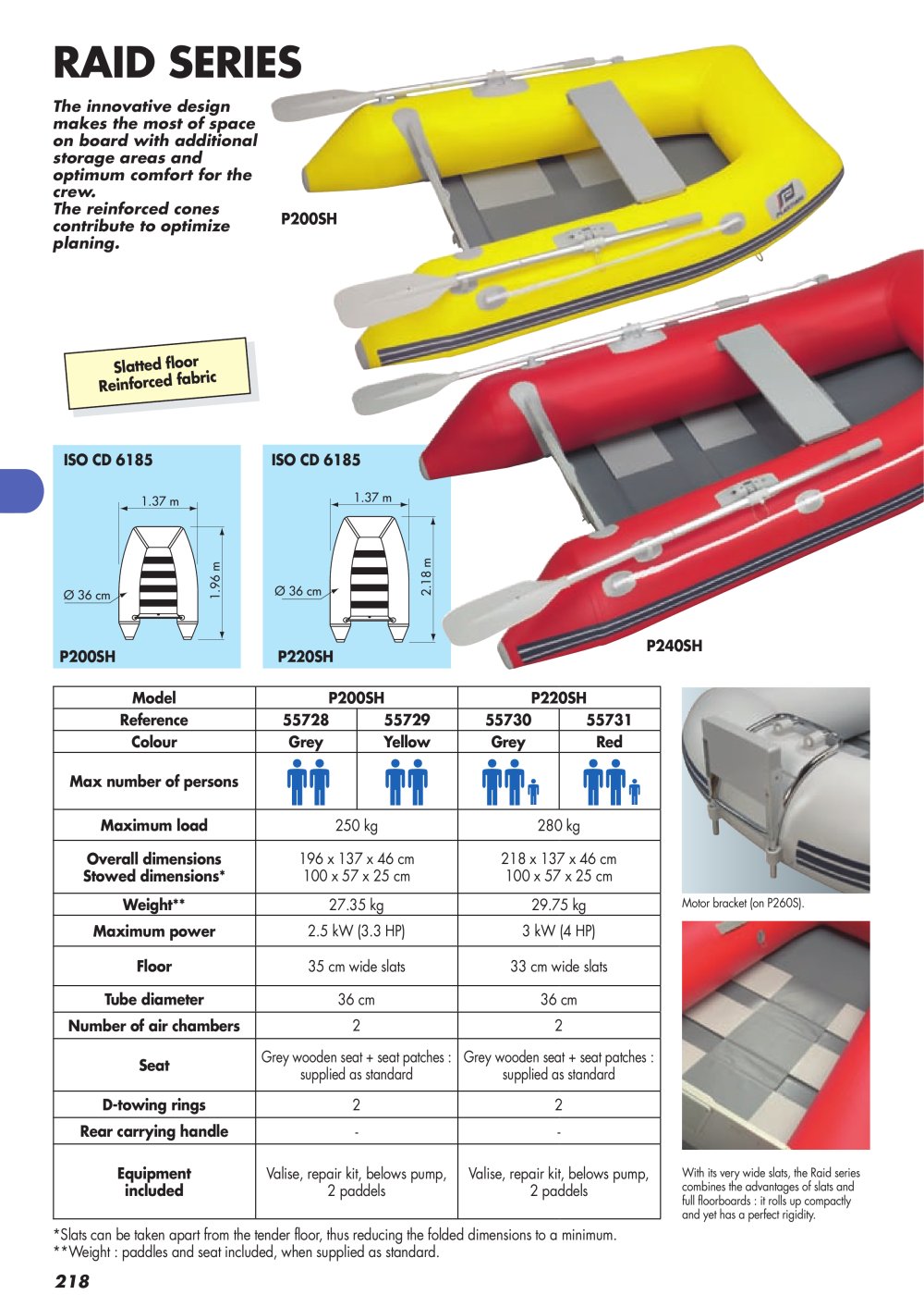 Plastimo - 152489, 152327