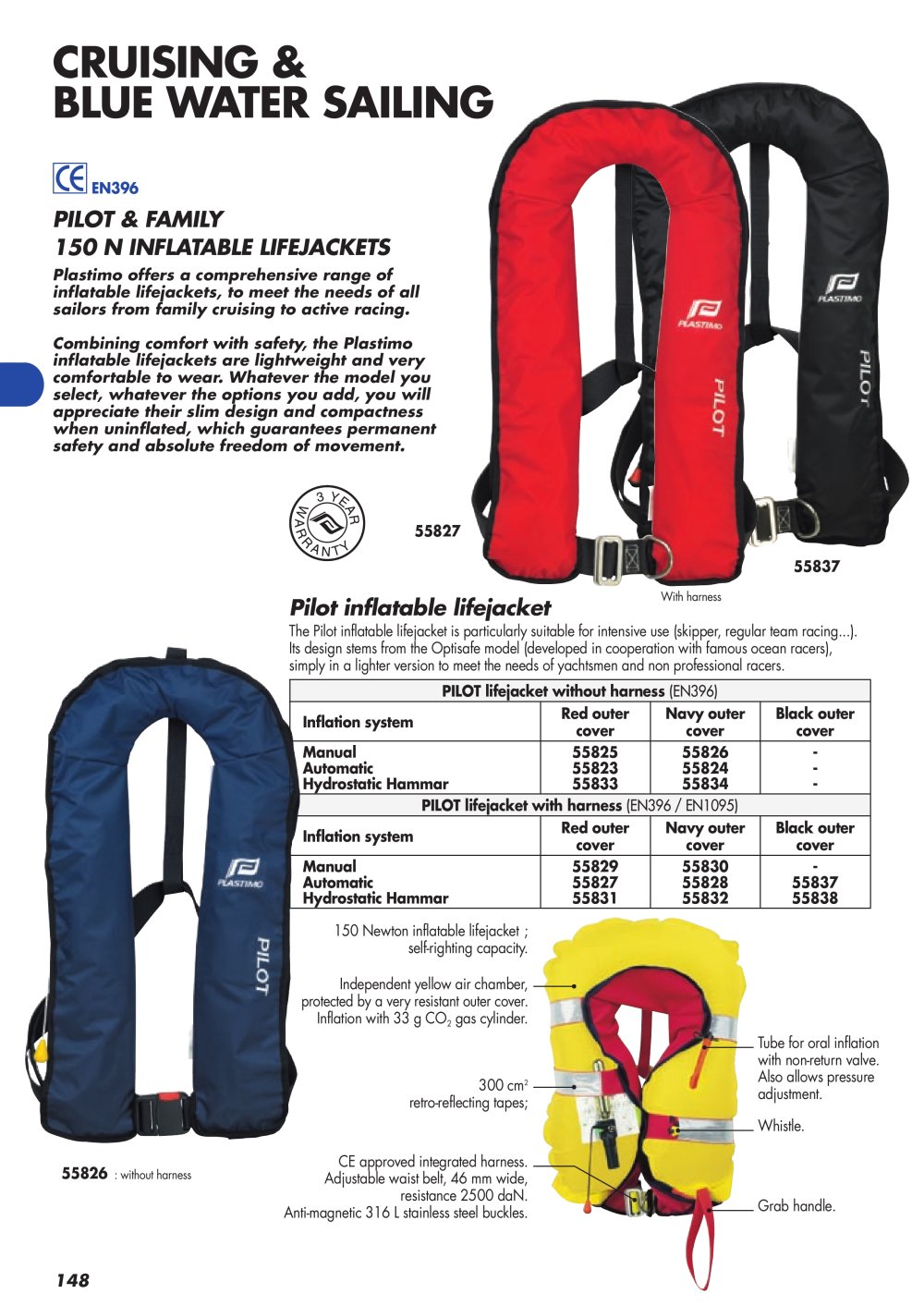 Plastimo - 38683