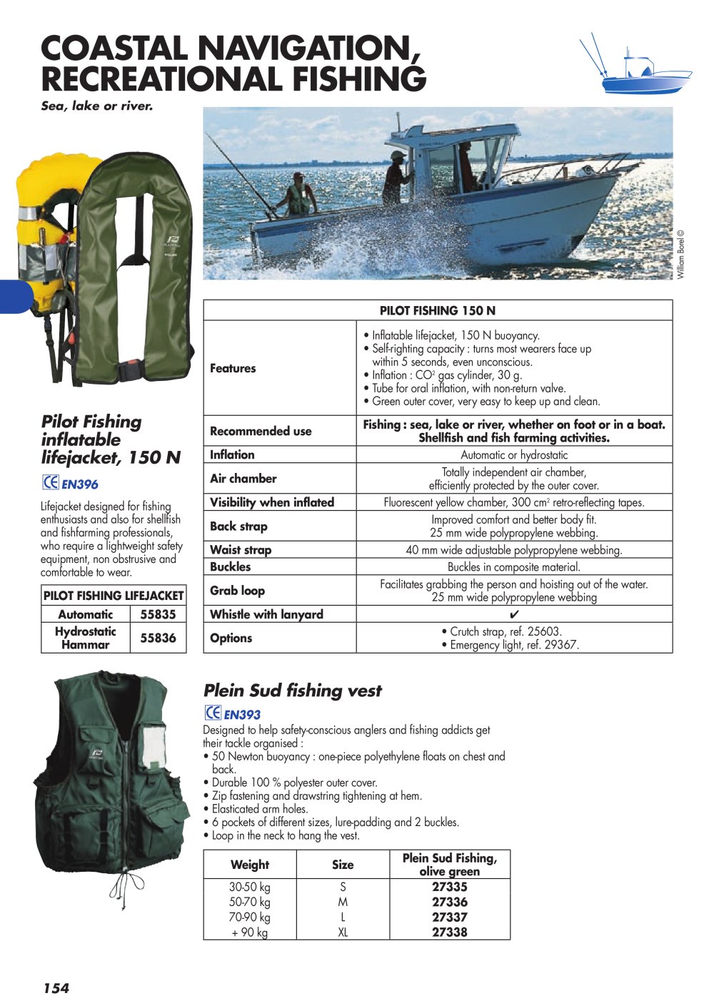 Plastimo - 42265