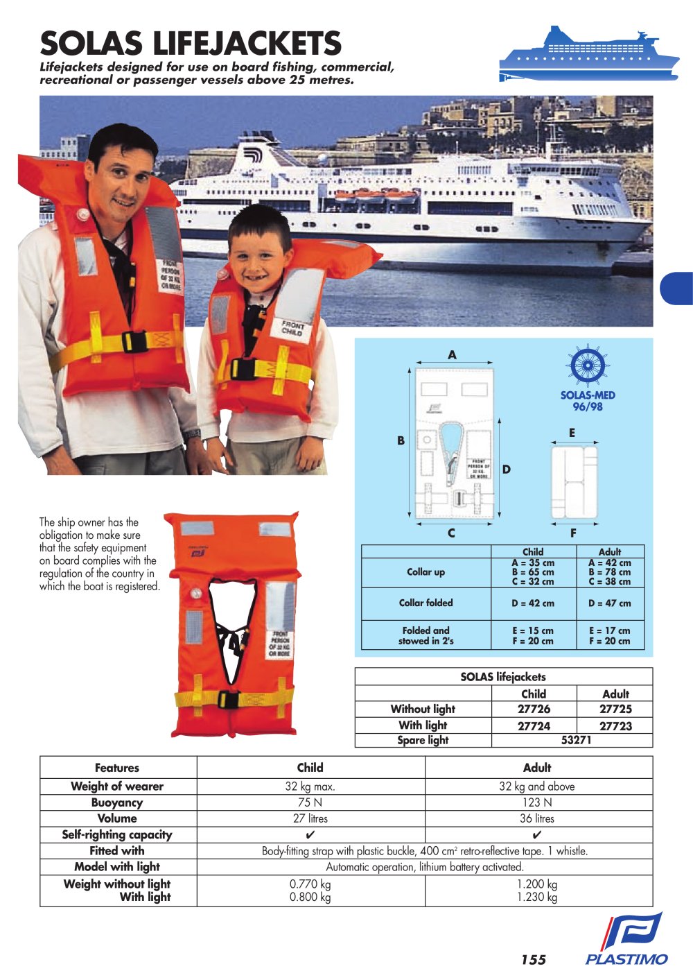 Plastimo - 38683