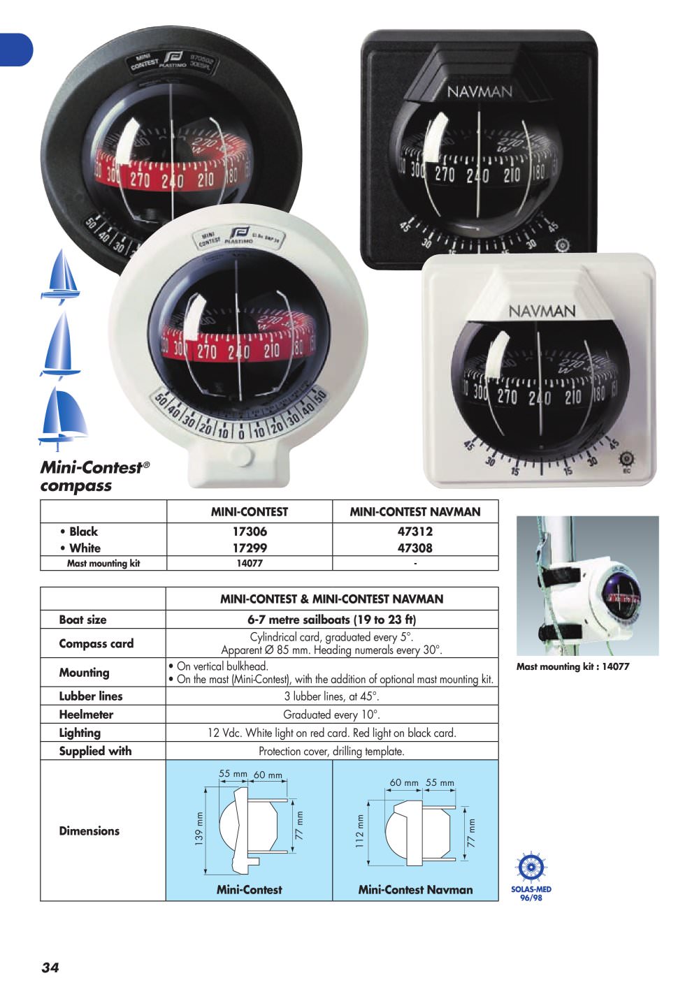 Plastimo - 4423