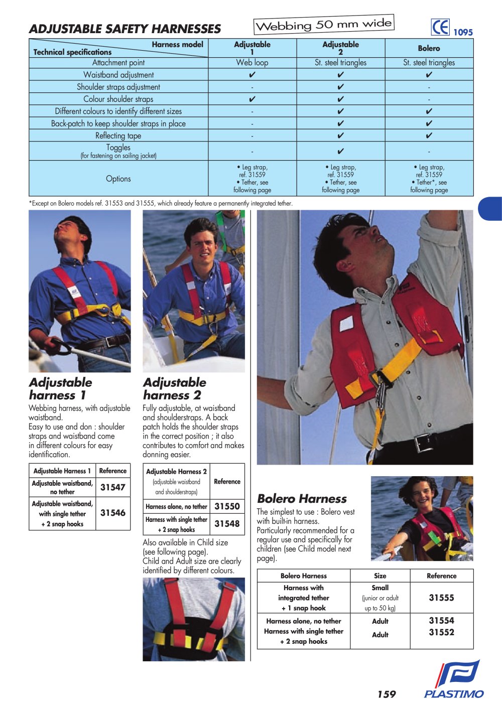Plastimo - 34925, 3431
