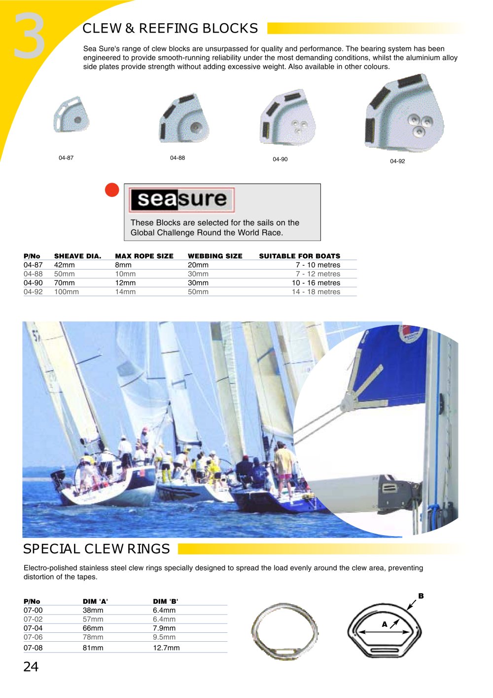Sea Sure - 4229, 17529, 152482
