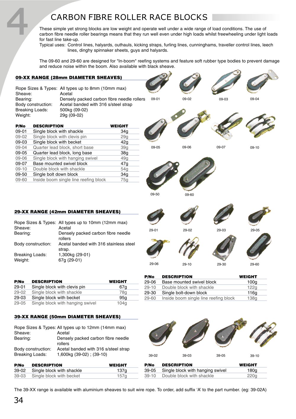 Sea Sure - 3302, 164992, 4413, 3358, 2855, 18419, 17530, 152482
