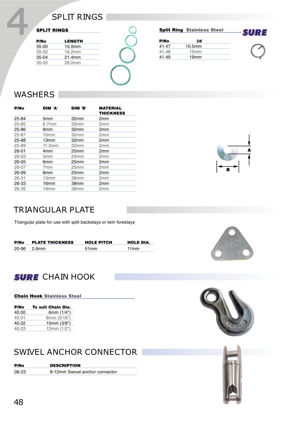 Sea Sure - 34351, 18419