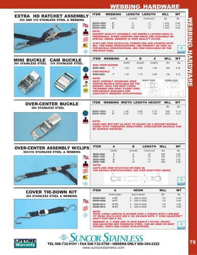 Catalog