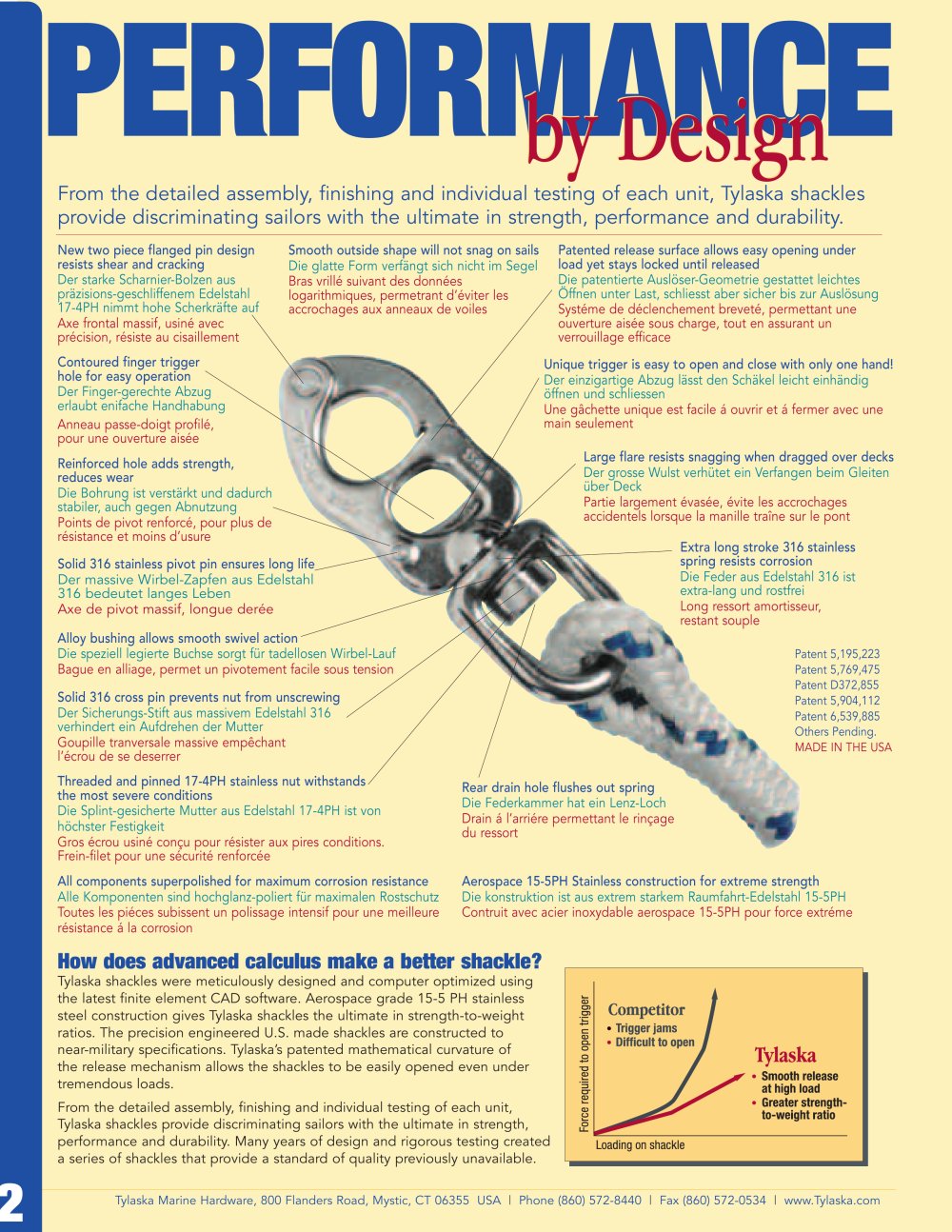 Tylaska - 53176, 3359, 17790, 4229