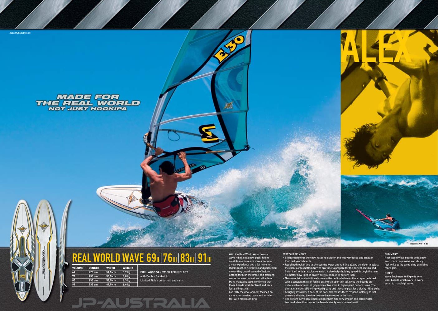 JP Australia - 4988