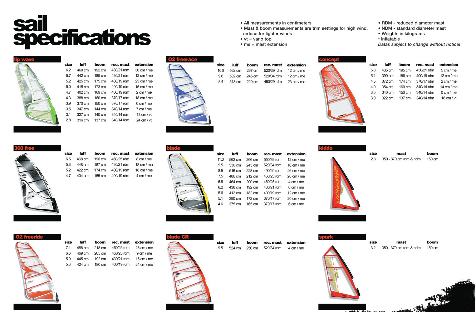 Loftsails - 2937