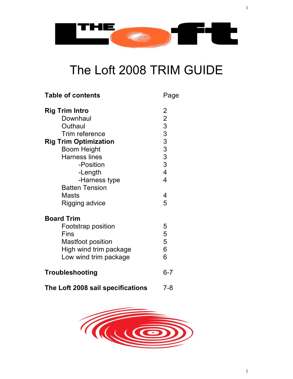 Loftsails - 