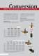 ANDERSEN_Winches_Main_Catalogue - Andersen