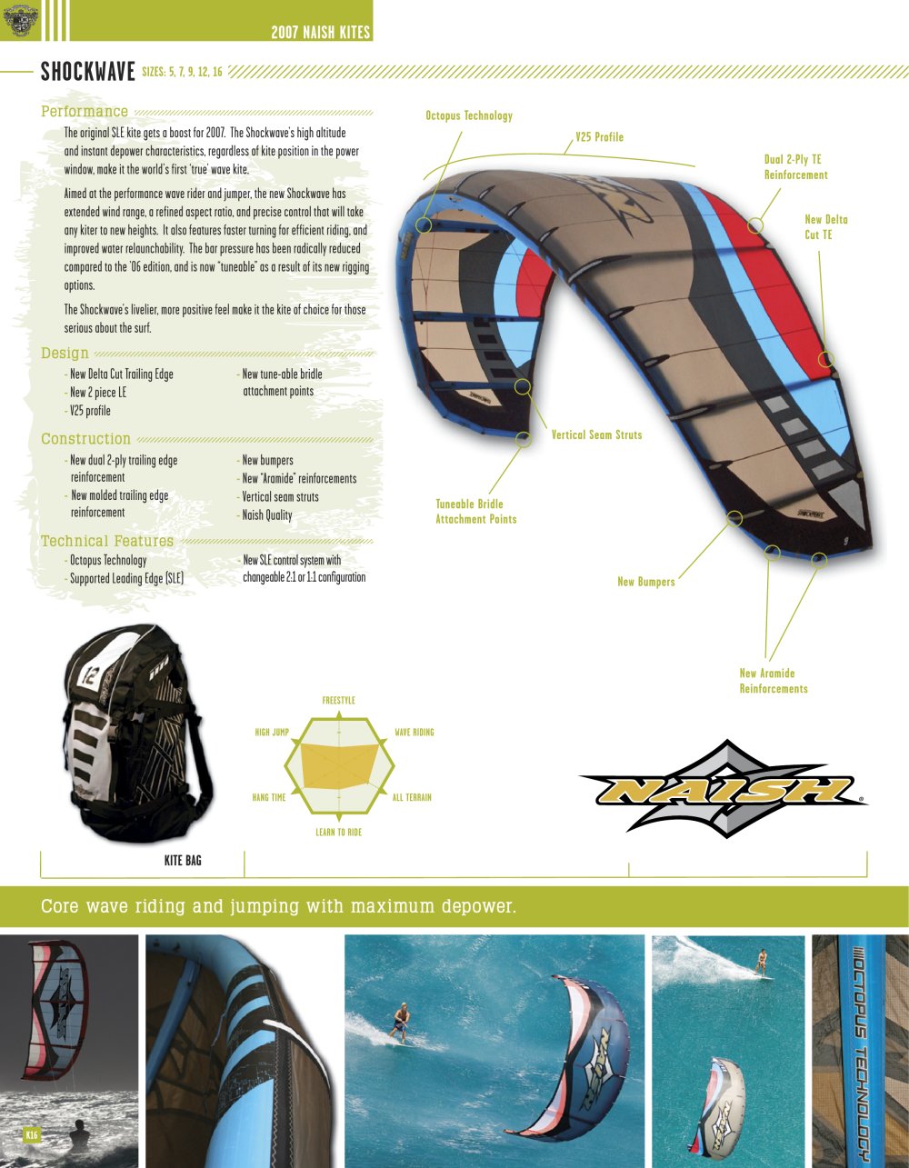 Naish Shock Wave - Naish Kiteboarding