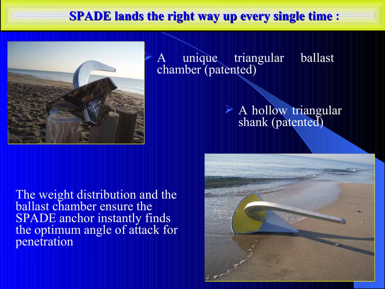 Sea Tech and Fun - Spade - 54438