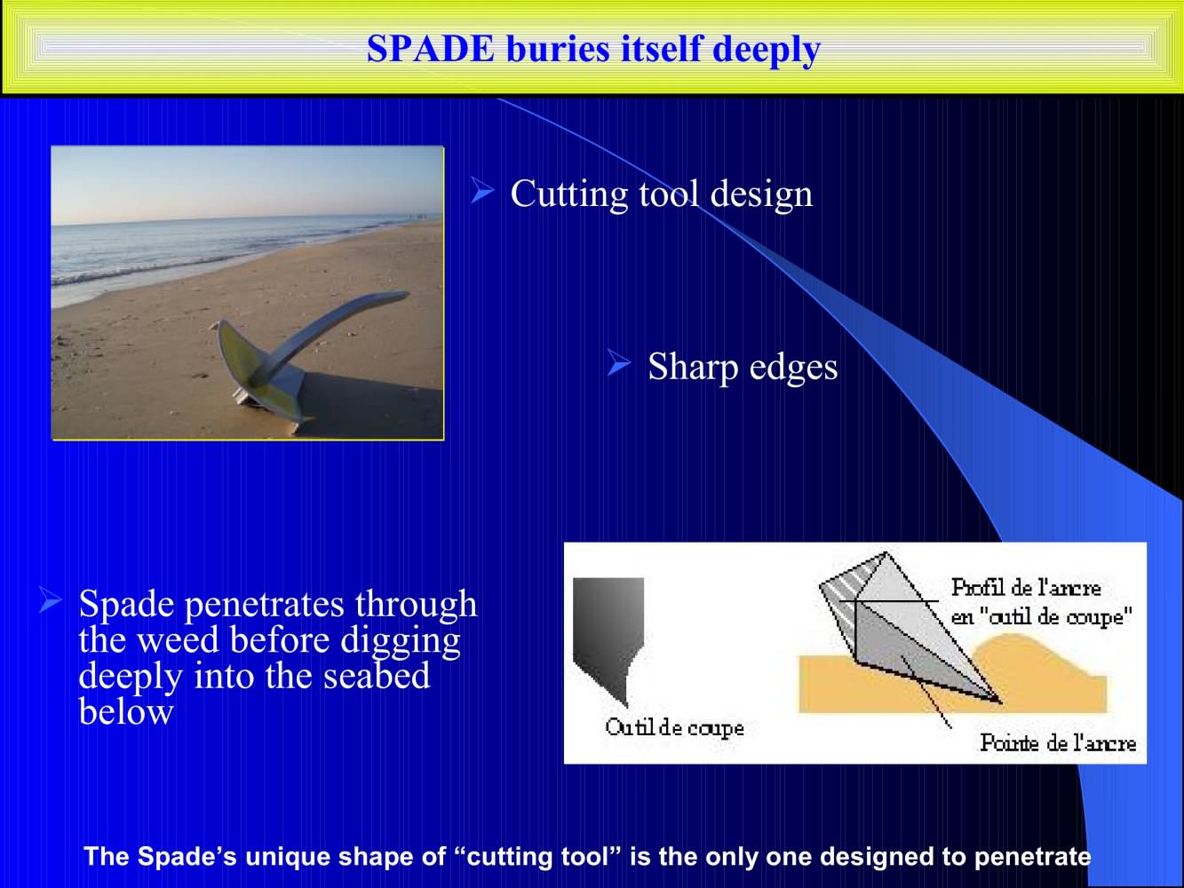 Sea Tech and Fun - Spade - 